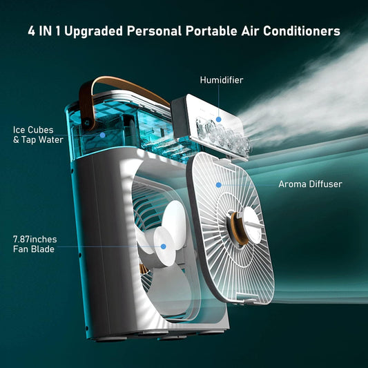 3-IN-1 HUMIDIFIER COOLING FAN